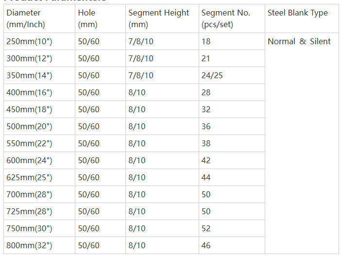 product-702-527